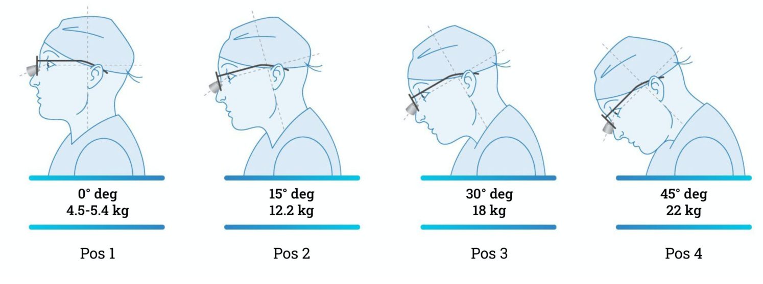 ergo-head-2-new-2-scaled